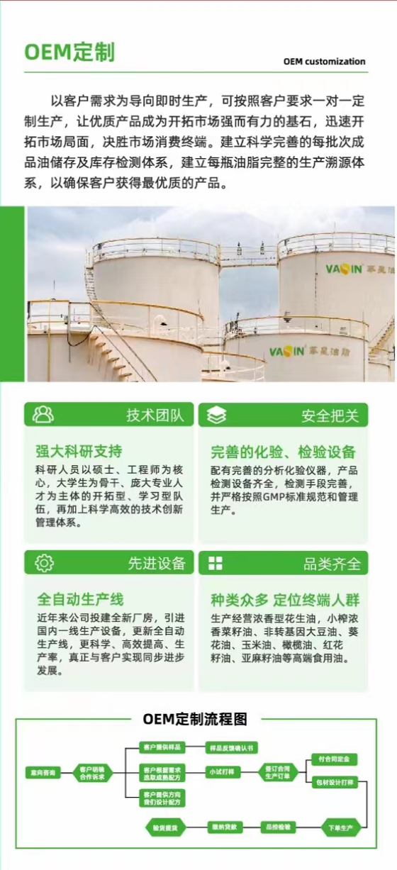 ũƷӹ,ʳչ,ϵֲ,ʡƼչ޹˾